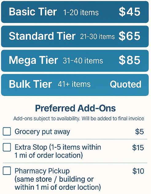 Pantry Cart Co. Pricing Structure